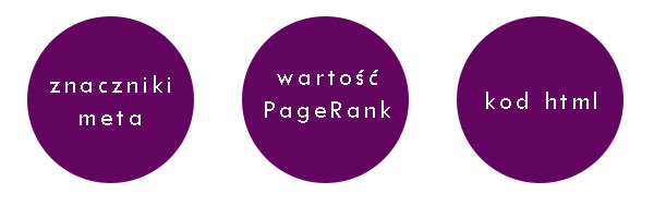 Jeżeli takie pojęcia jak znaczniki meta, wartość PageRank i kod html są dla Ciebie czarną magią, nie martw się!